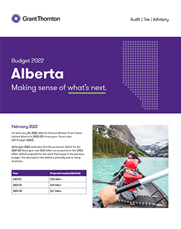 2022 Alberta budget summary